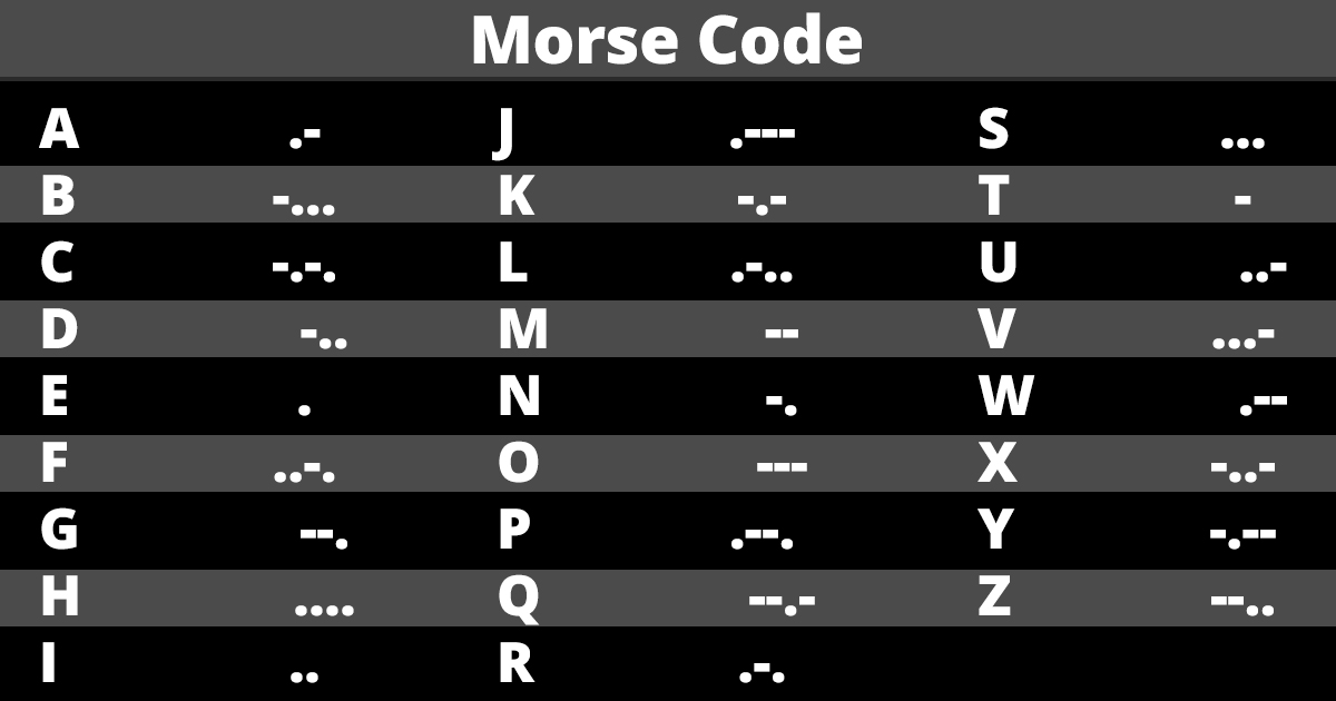 Morse Code Tabelle 8045